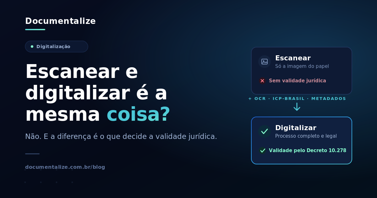 Escanear e digitalizar é a mesma coisa?